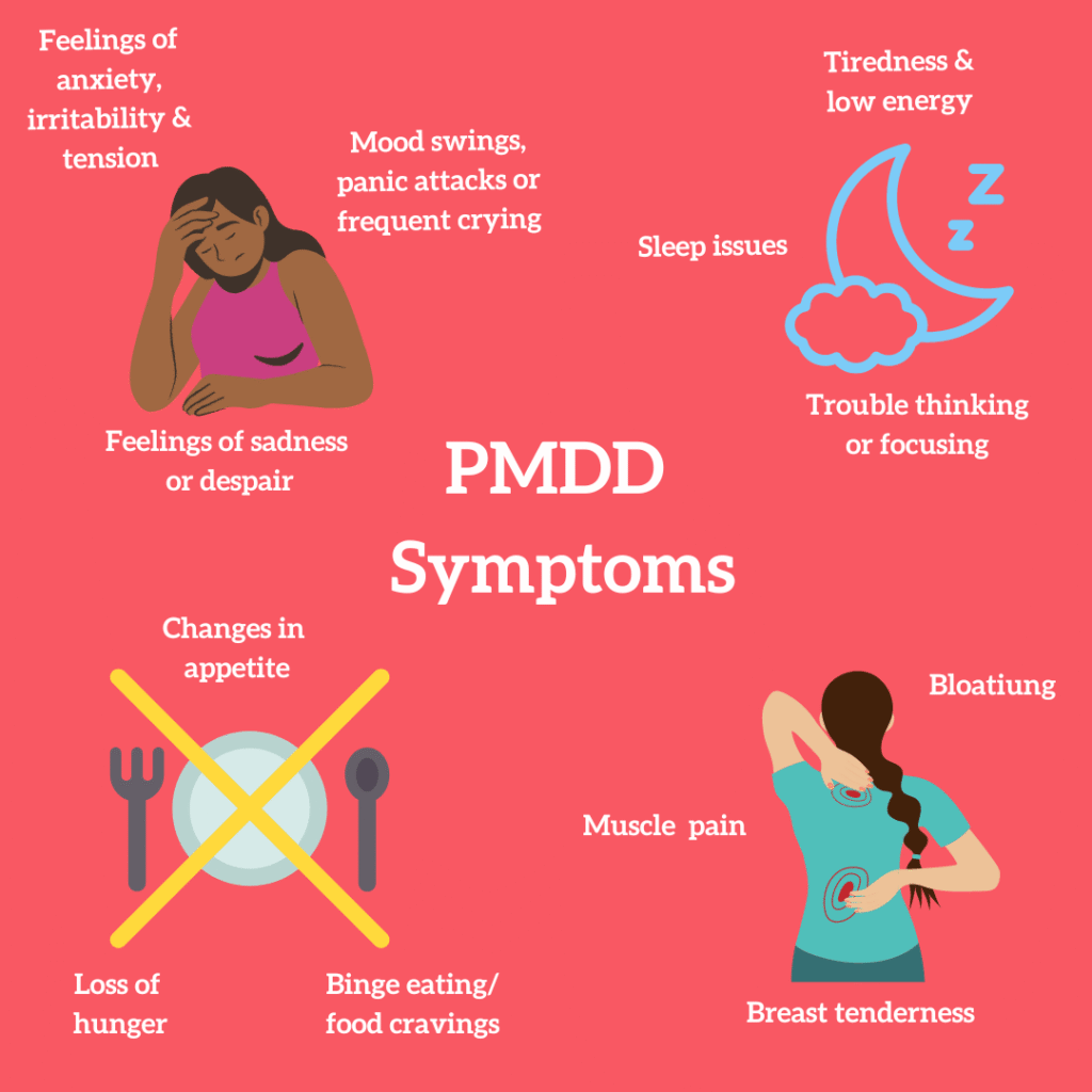 Woman experiencing mood swings and anxiety during premenstrual phase, illustrating PMS and PMDD differences