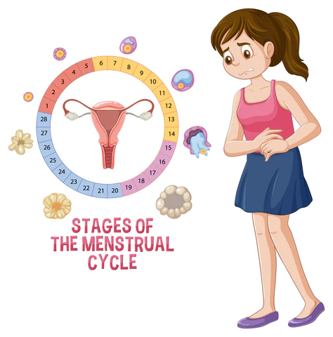 Woman feeling anxious while tracking a delayed menstrual cycle